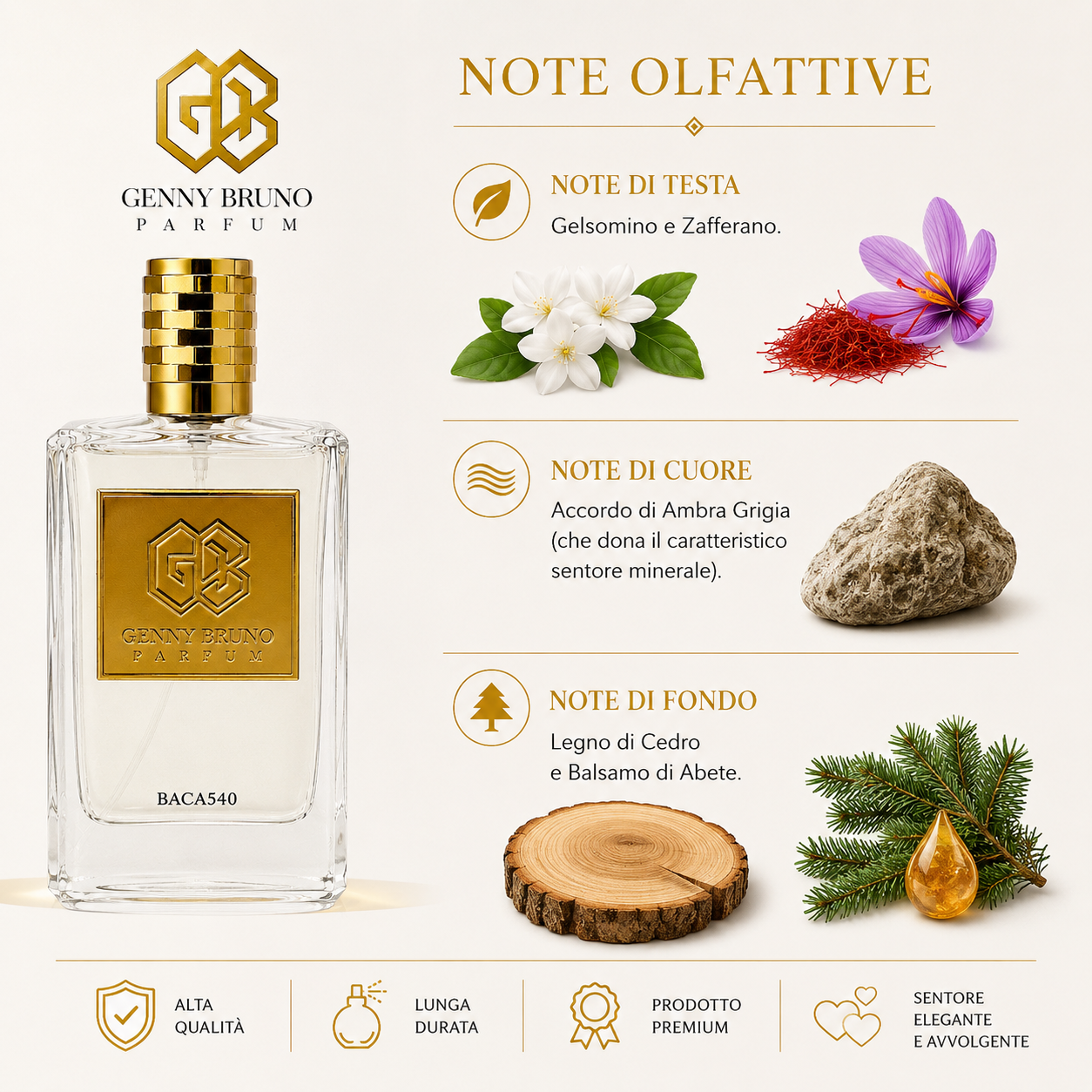 Baca540 eau de Parfum